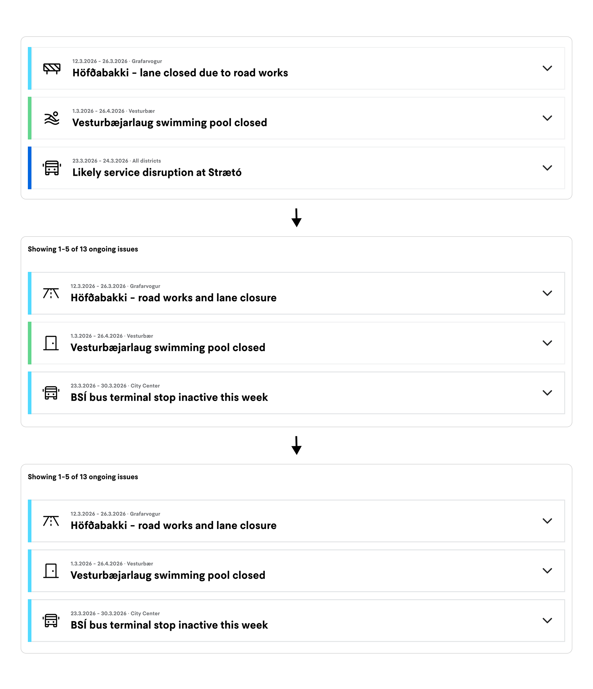 Three versions of the ongoing issues list, evolving from multiple colored accents, to two alternating colors, to a single secondary brand color