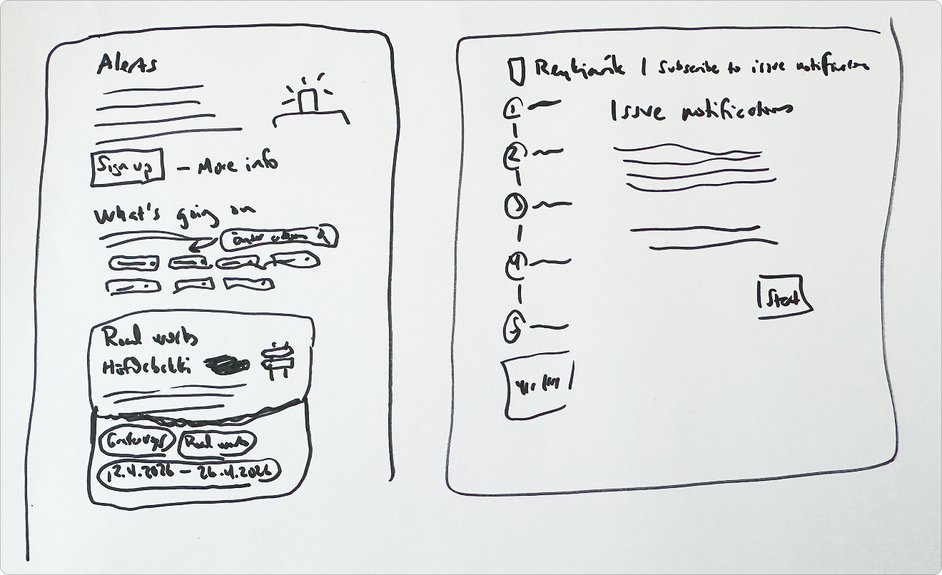 Paper wireframe sketches exploring the dashboard, sign-up flow and notifications