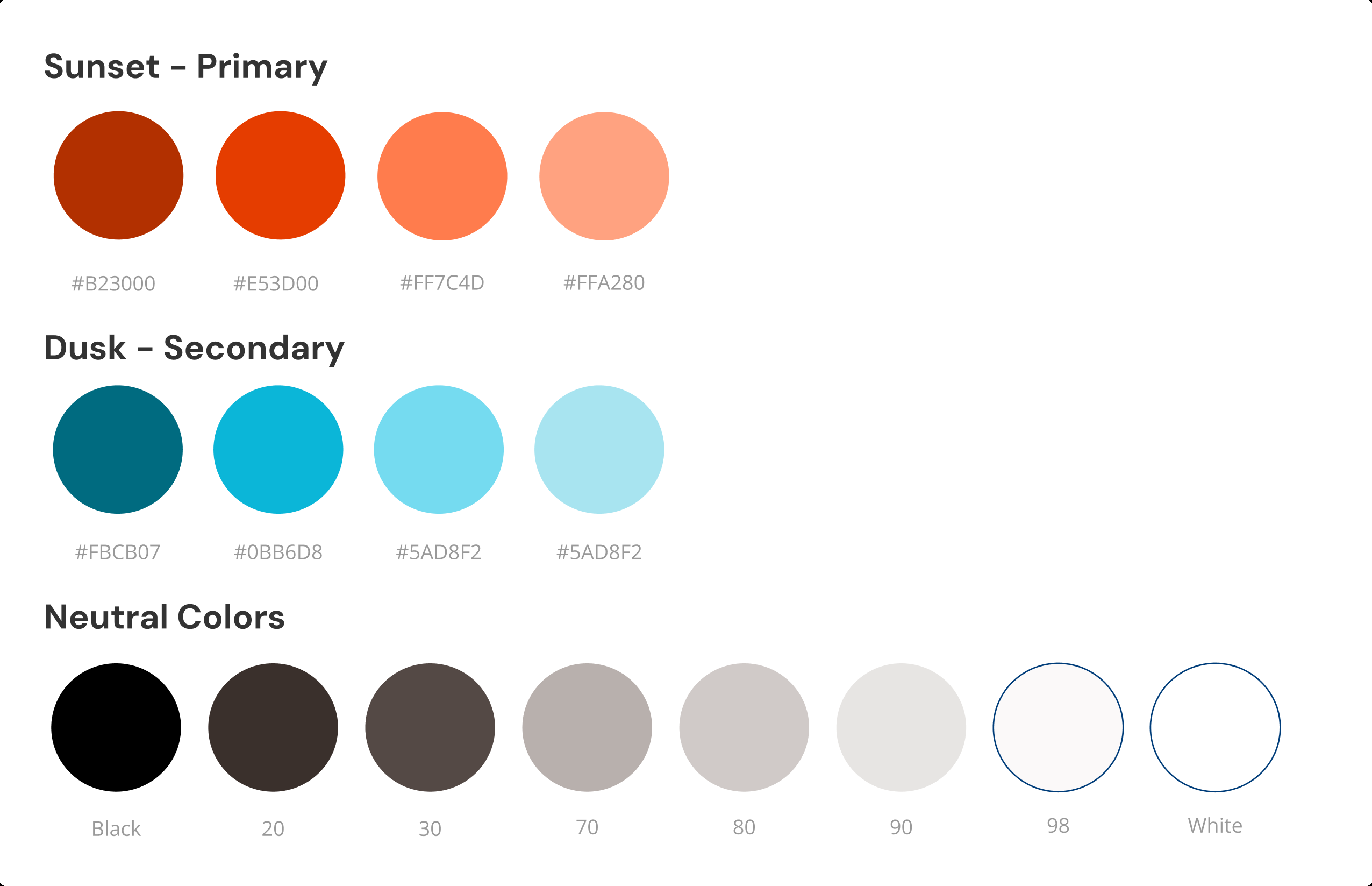 Fagna colour palette — Sunset primary, Dusk secondary and neutrals with hex values