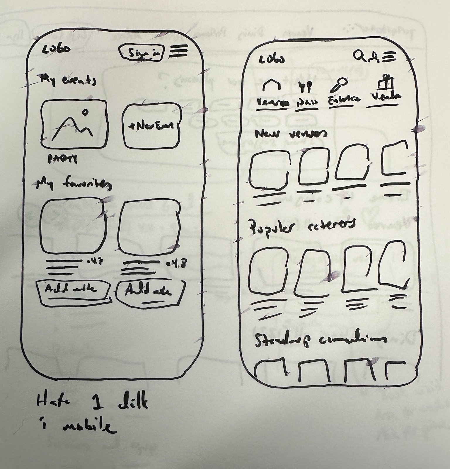 Paper sketches exploring key user and task flows