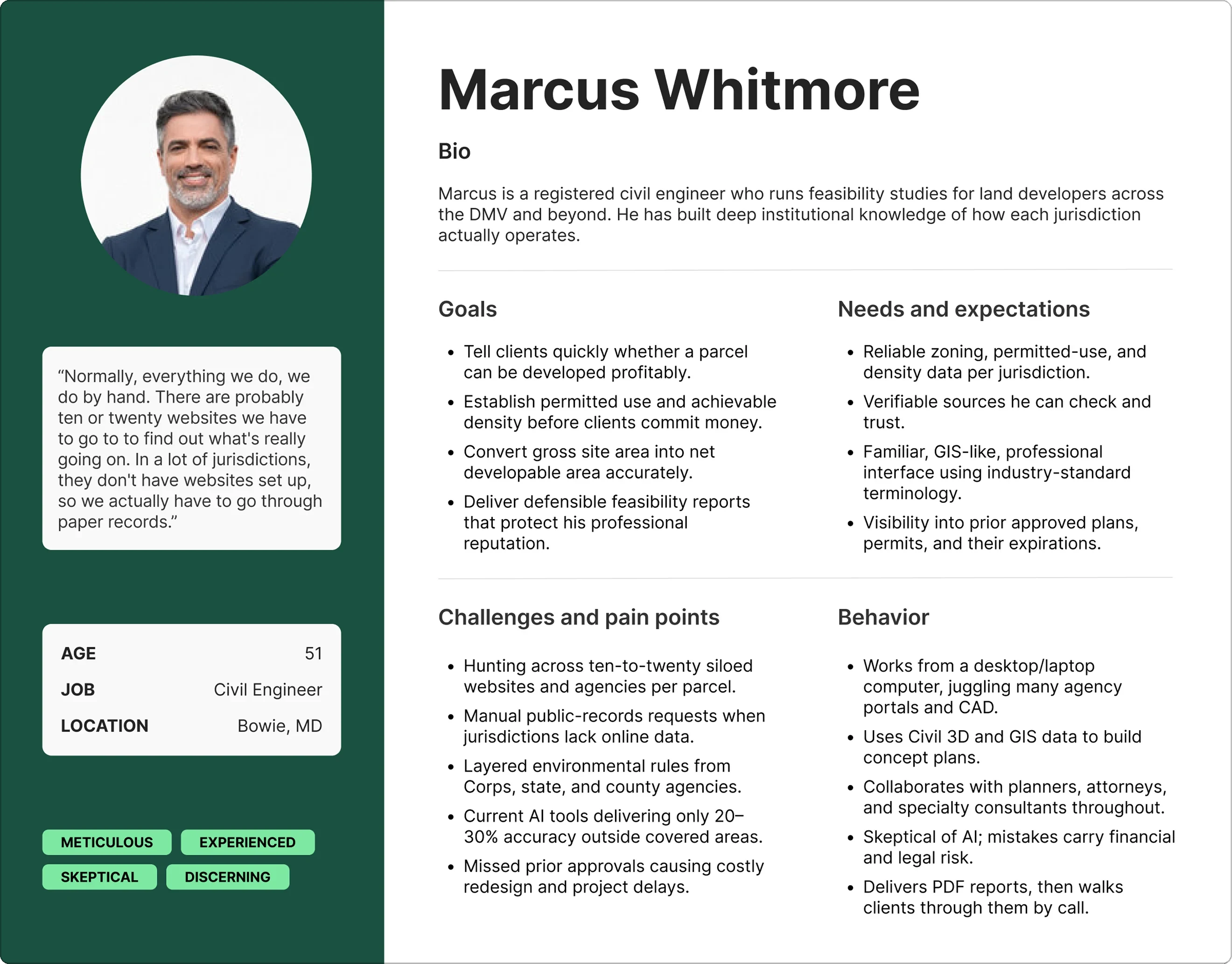 Persona profile for Marcus Whitmore, a senior land feasibility consultant, with his goals, needs, frustrations and behaviours