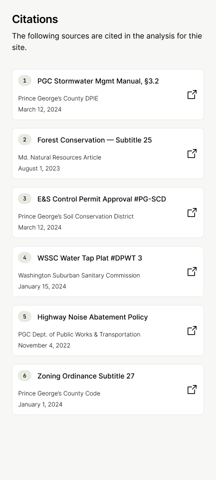 Site detail panel showing clickable citations and sources
