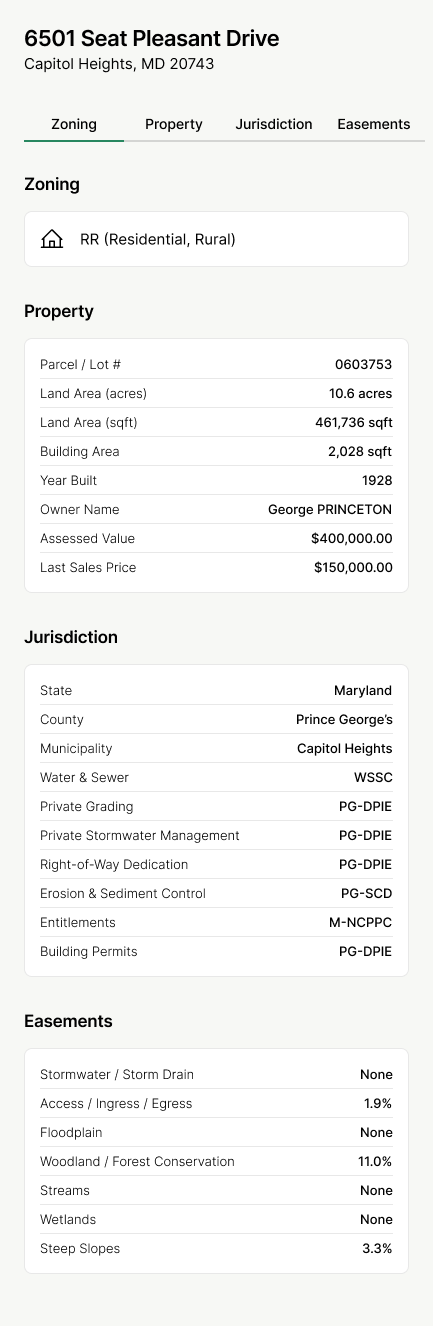 Site detail panel showing zoning, property and jurisdiction information