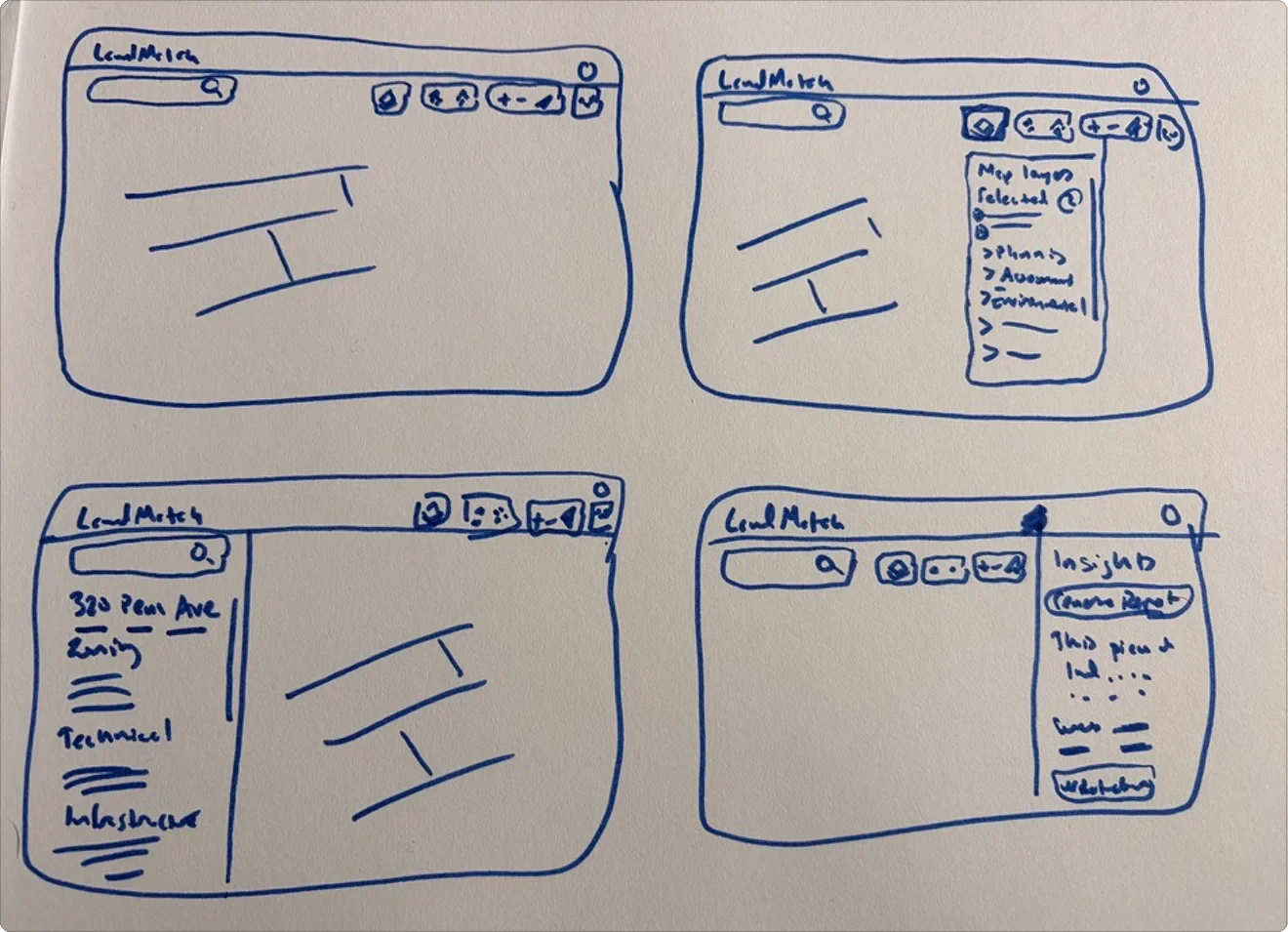 Hand-drawn sketches exploring the LandMatch map, layers panel and analysis layout