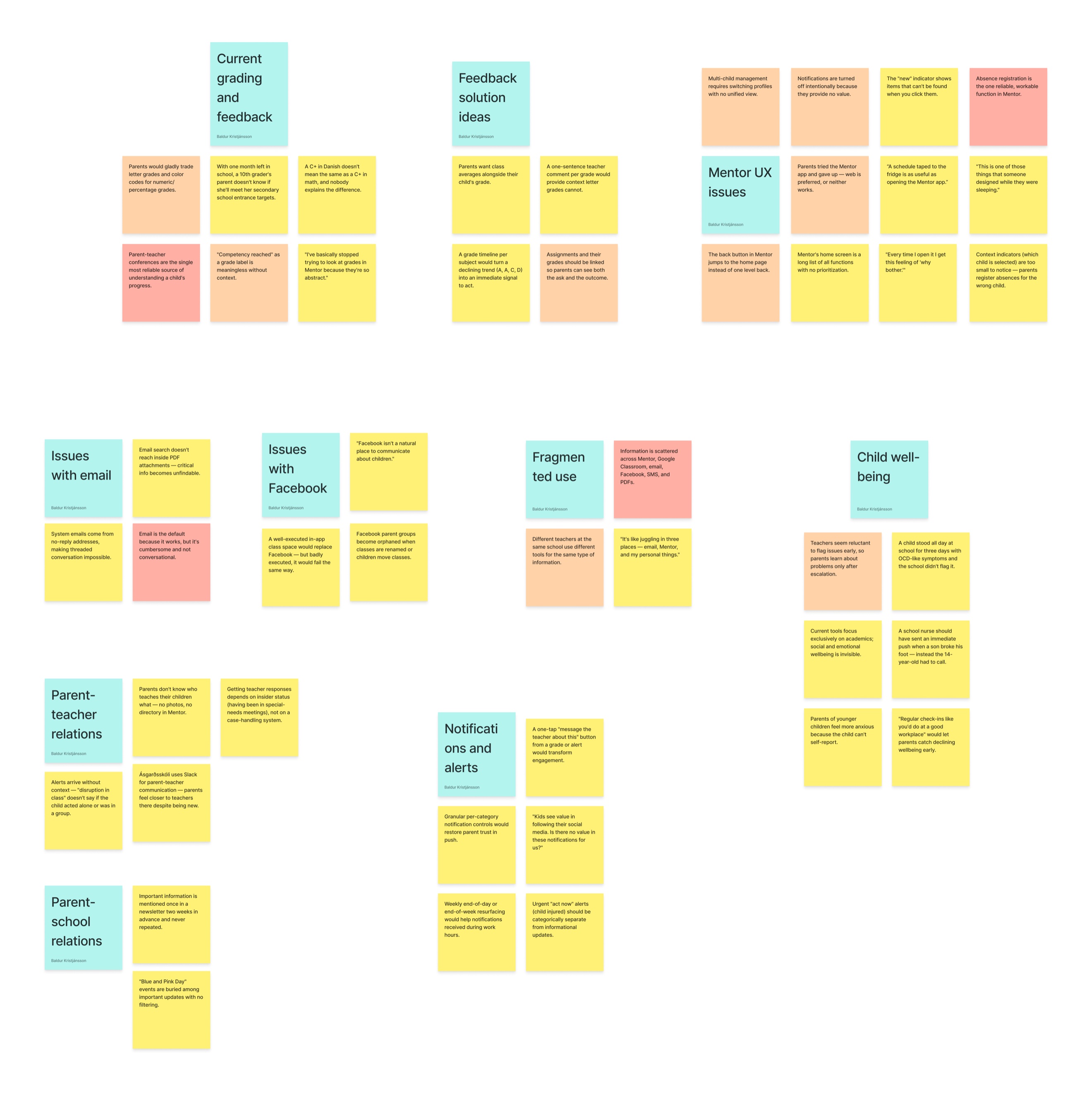 Discovery notes and an affinity map grouping research findings into themes