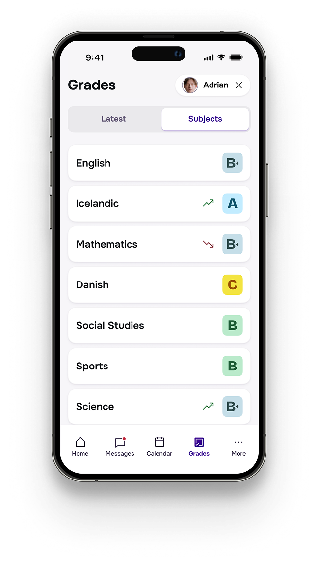 High-fidelity grades overview on the Subjects tab, with per-subject trends