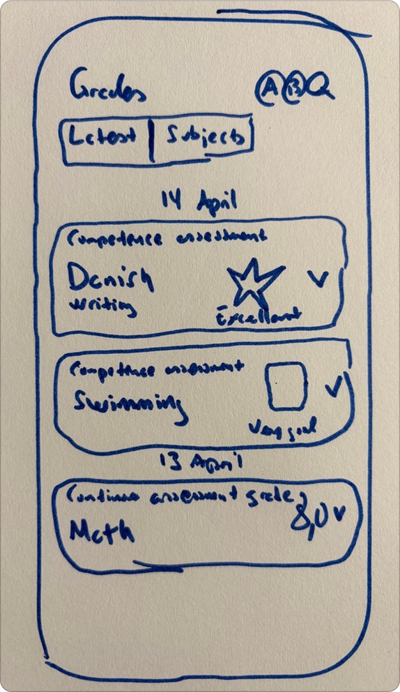 Hand-drawn sketches exploring the grades and calendar screens