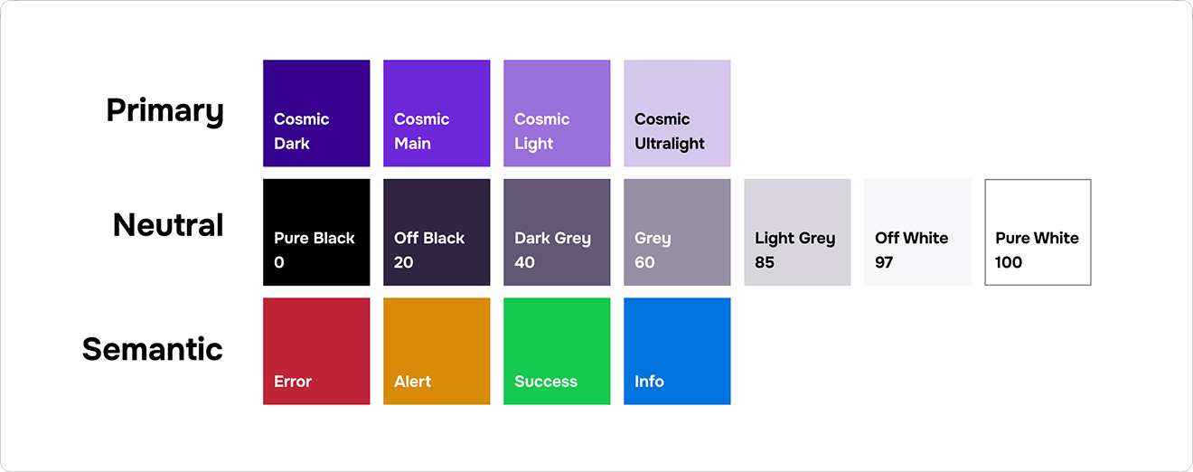 Stund colour palette: a primary, neutral and semantic scale built around Cosmic Violet